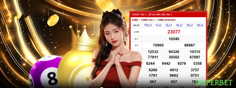 Aviator Crash Game superbet